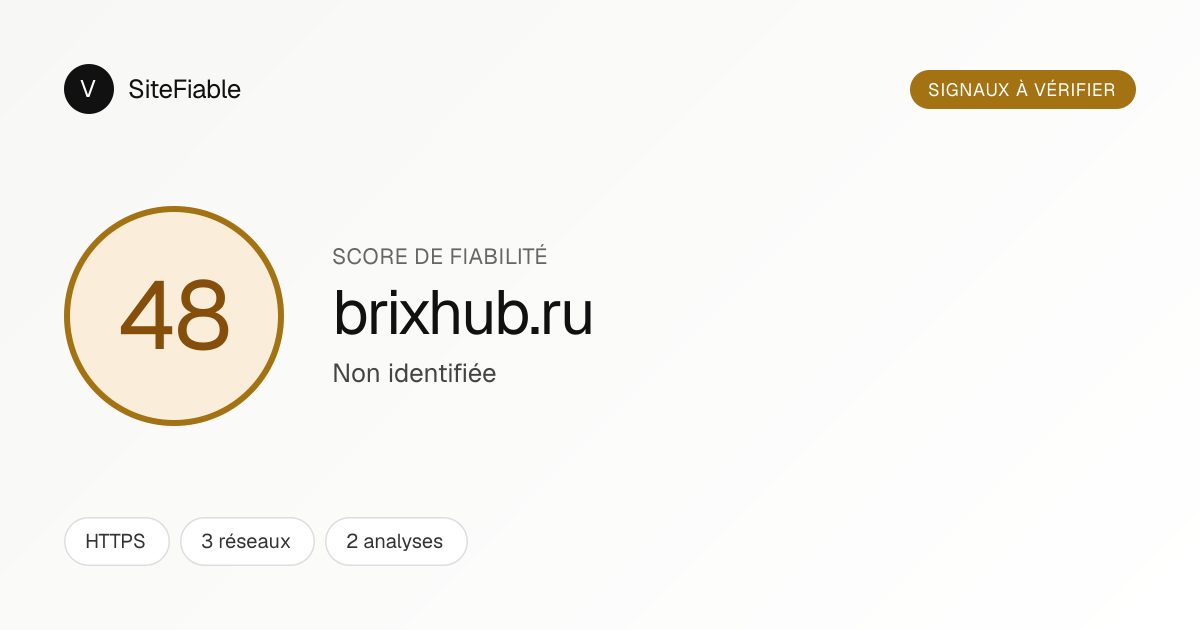 Analyser brixhub.ru | SiteFiable
